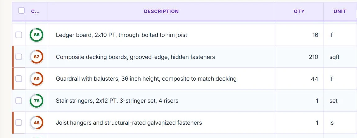 Extracted Plans screenshot showing specs and quantities read from an uploaded plan