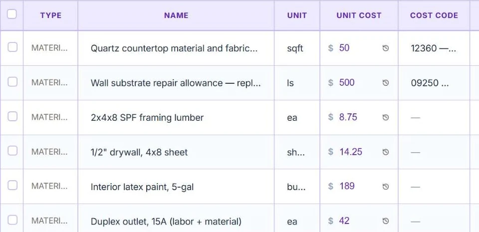 Cost Book screenshot showing tracked material and labor items with unit prices